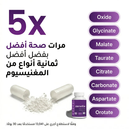 Magnésium Pure
